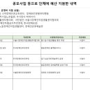 예술소 주식회사 이미지