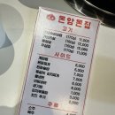 성북-돈암-2500 | 성신여대 삼겹살 가성비 맛집 - 돈암돈집 솔직 후기