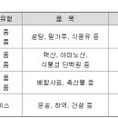 제일식품소재 주식회사 이미지