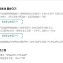 터미널6길 네이버블로그