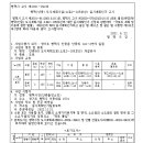 소로3-294 이미지