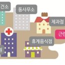 제1종근린생활시설 이미지