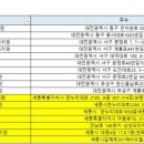 라온누리 주식회사