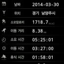 축령 이미지