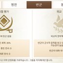 주식회사나라