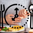 정국한의원 | 🔥 2025년 최신! 간헐적 단식 완벽 가이드 - 정국도 한다는 16:8 다이어트, 진짜 효과와 올바른 방법 총정리