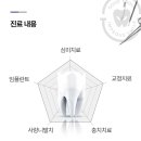 안면기공소 네이버블로그