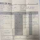 롯데백화점 인천터미널점 1F 이미지