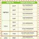 [부산보육지원센터]일시보육 안내입니다^^ 이미지