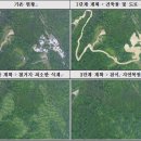 심원 이미지
