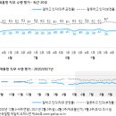 466 이미지