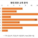 강원특별자치도축산기술연구소 이미지