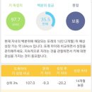 소나헬스케어