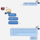 목장장 | 감기에게 완패한 후기