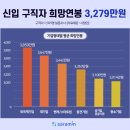 희망스낵 이미지