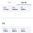 석굴암 주차장 화장실 이미지