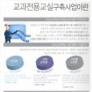 애니시스 이미지