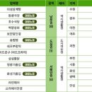 안성이발관 이미지