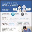 고운 피부과의원 이미지