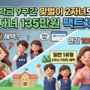 영등포여고 앞 | 국가장학금 9구간 맞벌이 2자녀도 될까? 다자녀 135만원 팩트체크