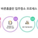 바른홈클린 - 서구 | 바른홈클린