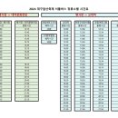경일공영 이미지