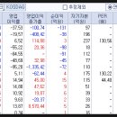 메디컬디엔에이 이미지
