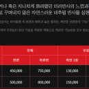 제너시스코퍼레이션