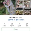 아네몬느