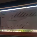 오금동우체국 앞 이미지