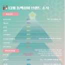 동백상회