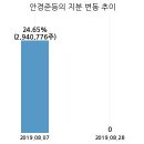 에스엔텍 이미지