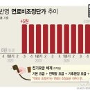 한전_하 이미지