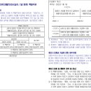 [통합간편]재활치료비(급여, 1일1회한) 특별약관 이미지