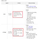 (주)에프에스티 - 오산시 | (주)에프에스티
