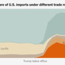 CW-1250-01 이미지