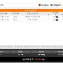 구리고등학교 이미지