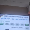 대형슈퍼마겟 이미지