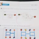 창의수학-A(초1) 이미지