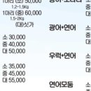 원할머니보쌈.족발자곡