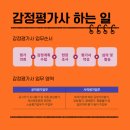 법률사무소퍼플 | 감정평가사 AI 툴 추천, 매달 30만 원 아끼고 보고서 작성 속도 5배 올린 ‘이것’의 정체