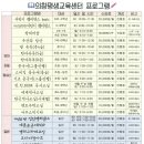 의창평생교육센터 이미지