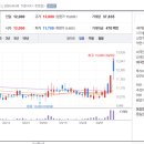 에스피웍스 이미지