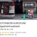 (주)카스리테일서비스 제2공장 | [25년 8월 오사카 자유여행] 1일차 후기/ 쿠시아게 전문점 켄 쿠시/ 도톤보리/ 오사카맛집