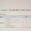 서울시립대학교 디자인전문대학원 이미지