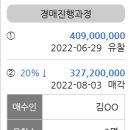 명지부동산중개법인(주) 이미지