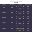 울산외국어고등학교 이미지