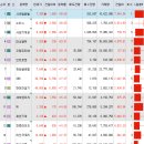 우림엠이씨 이미지