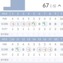 싱글골프존스크린 이미지