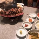 네일삼각지